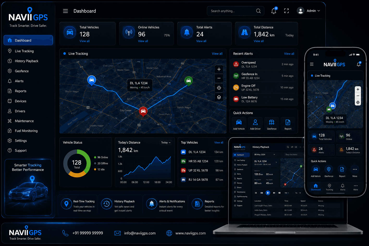Dashboard Preview